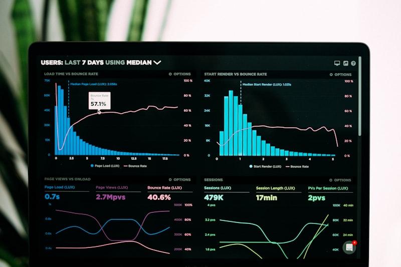 BuffOps ERP dashboard and analytics for service businesses